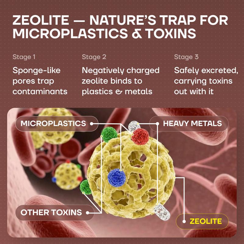Nuelle Plastiq Off Zeolite Liquid Drops